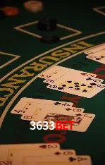 Slots no Site 3633Bet